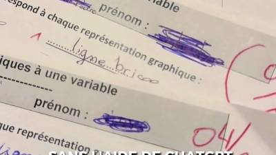 Un professeur de mathématiques déploie une astuce pour vérifier l'usage de l'IA par ses élèves